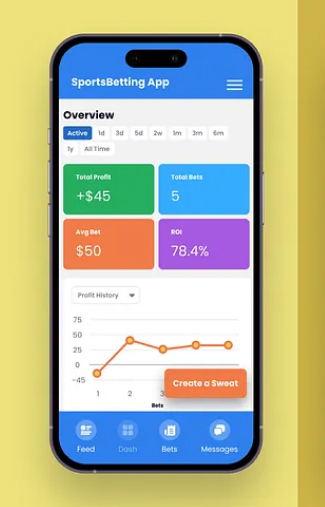 Admin Dashboard & Control