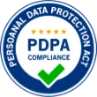 >Kuwait Personal Data Protection Law (PDPL)