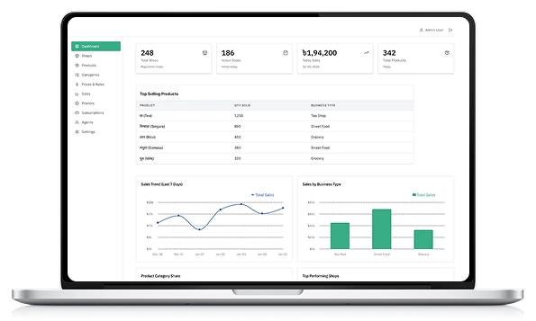 Vendor Panel